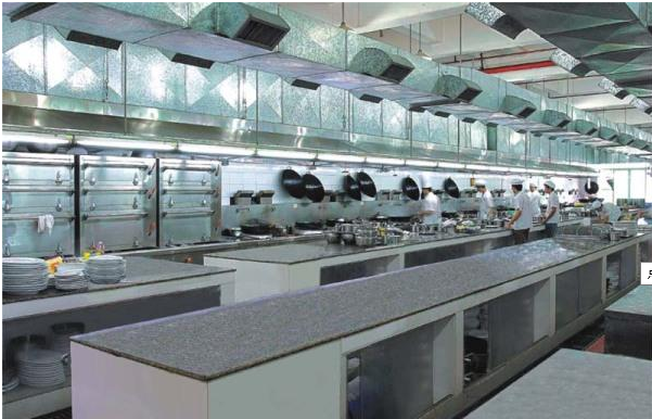 湖南世瑞環(huán)?？萍加邢薰?株洲治理餐飲油煙污染,廚房清理